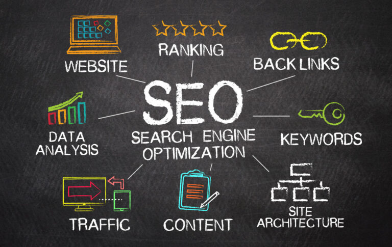 5 Erreurs SEO toujours commises