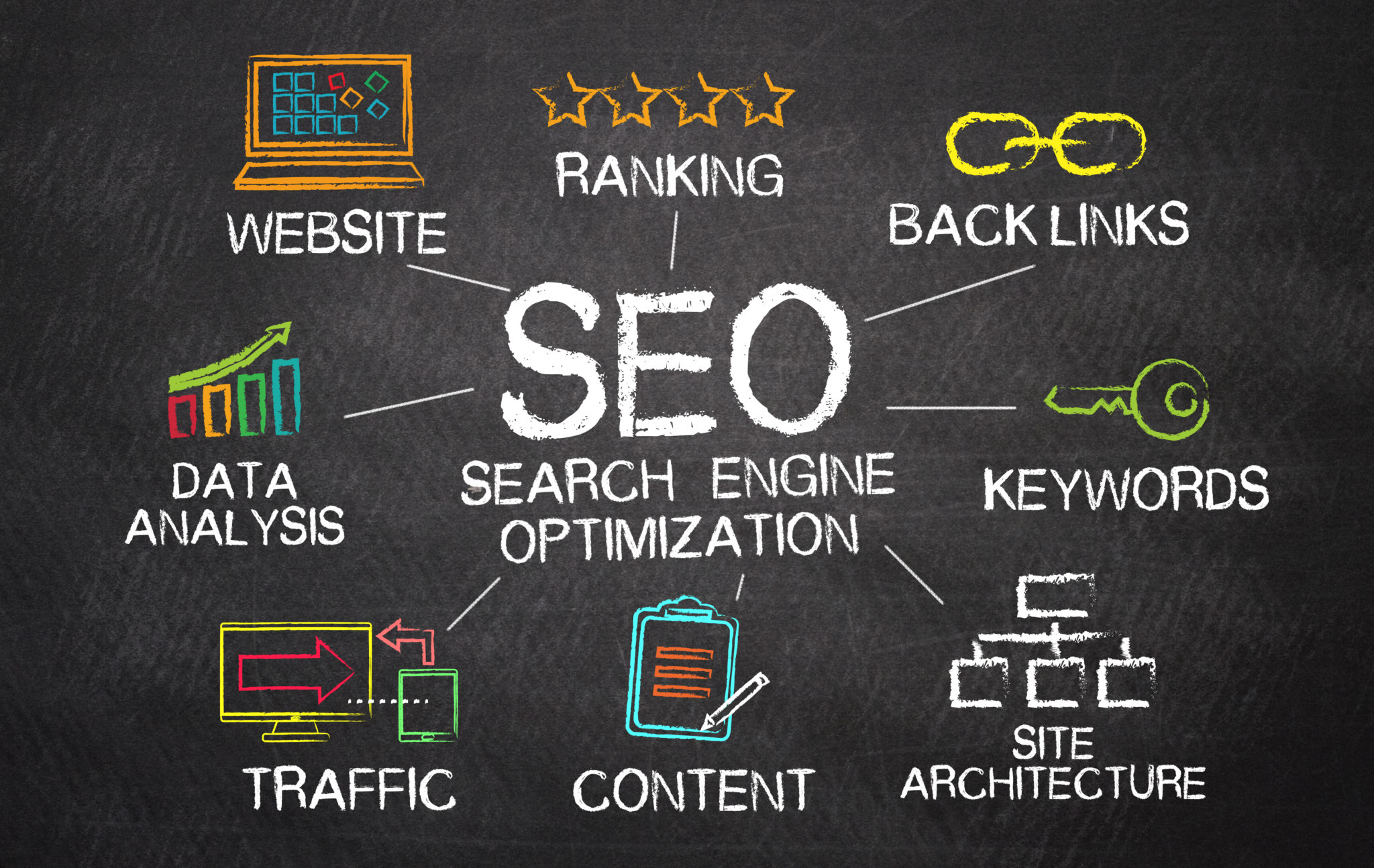 5 Erreurs SEO toujours commises